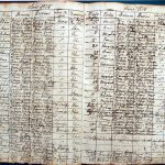 images/church_records/BIRTHS/1775-1828B/190 i 191